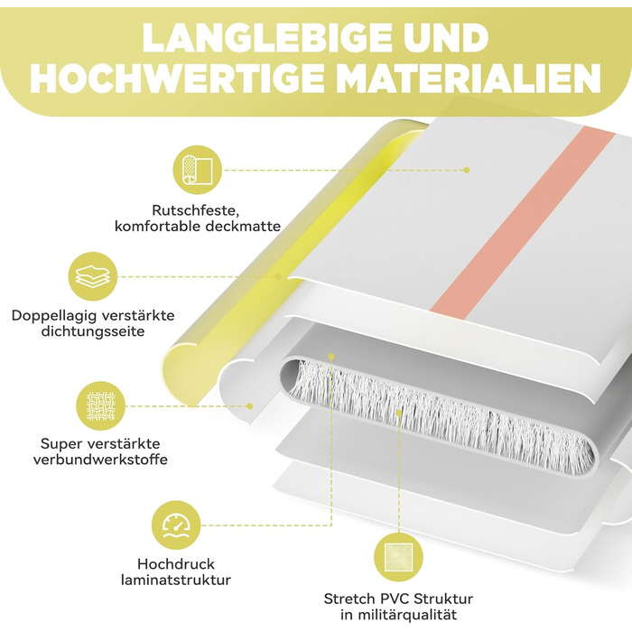 Мата Airtrack Matte для гімнастики, йоги та тренувань: 2/3/4/5/6м, 10/15см, з електричним насосом 600W, для дому, на вулицю, фітнес, оранжева + жовта