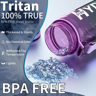 Спортивна пляшка для води 1л Tritan без BPA з маркуванням часу, 1000 мл, Taro Violett