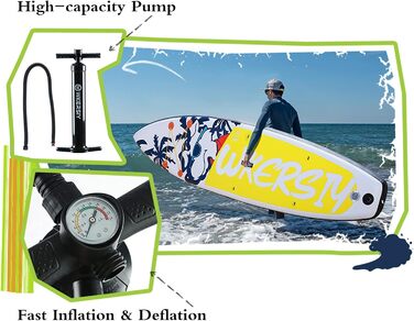Надувна SUP-дошка Lixada 320×79×15 см, повний комплект, для всіх рівнів, весло, плавець, ремінь, насос, сумка
