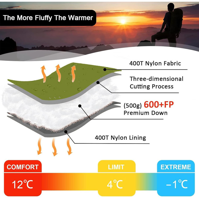 Сплячий мішок ультралегкий, компактний для кемпінгу та трекінгу, 3-4 сезони, Outdoor/Indoor (Зелений)