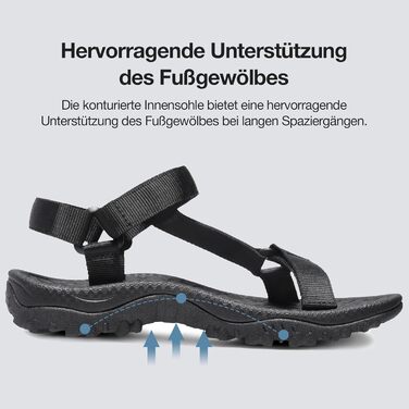 Жіночі сандалі для туризму та спорту Wander - Нековзні водостійкі сандалі для пляжу та активного відпочинку, чорні, 43 EU