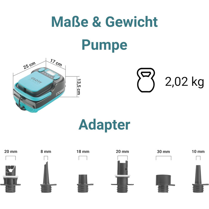 GLORY BOARDS® Storm - електричний насос для SUP з акумулятором, 20 PSI, 4 дошки, LED-ліхтар, USB-зарядка, 6 адаптерів