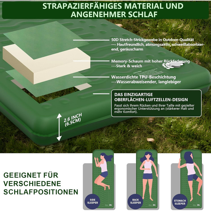 Каремат для кемпінгу HiiPeak Isomatte R-Wert 9.5 з подушкою, ізольований, для зими та літа, зручний, зелений