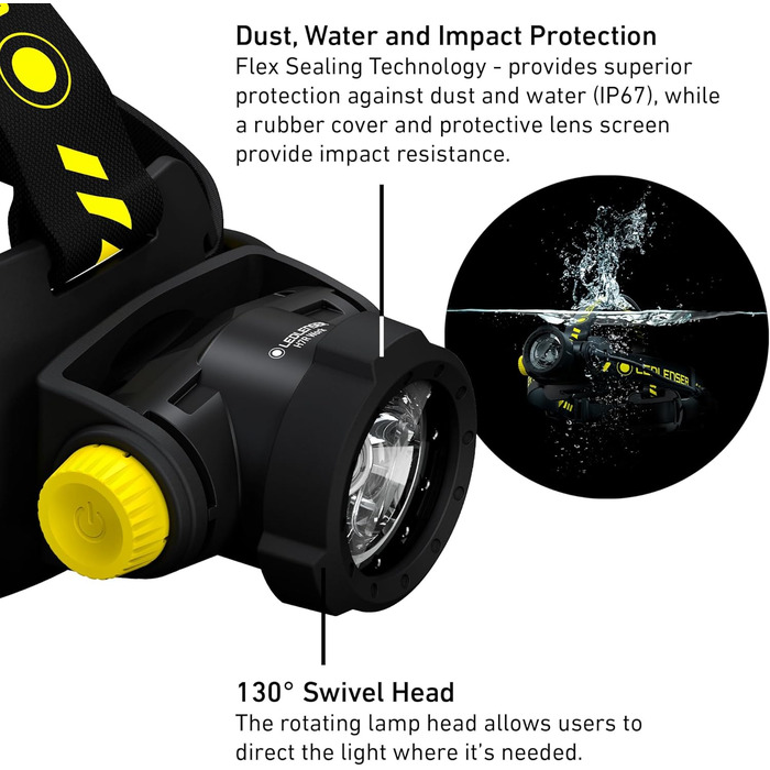 Ліхтар налобний LED Ledlenser H7R Work 1000 люмен, акумуляторний, водонепроникний IP67, регульований, з USB-кабелем