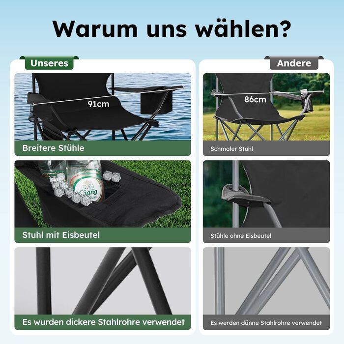 Набір з 2 шт. складаних стільців для риболовлі та відпочинку на природі High Point Sports, до 120 кг, з підстаканником та відділенням для охолодження, чорний