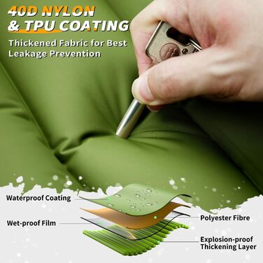 Каремат туристичний Yuzonc Double, самонадувний, з насосом, зелено-блакитний