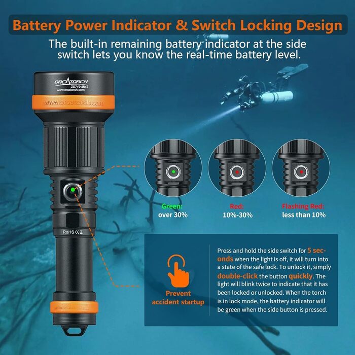 Ліхтар підводний ORCATORCH ZD710MK2 LED з регулюванням фокусу, 1500 люмен, 4 режими, 2-в-1 (прожектор та світло, що розливається), IP68, водонепроникність до 150м, акумулятор для дайвінгу, кемпінгу
