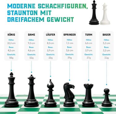 Професійний шаховий набір Best Chess Set Ever 3X з утяжеленими фігурами Staunton (король 10,3 см), силіконовою двосторонньою складною дошкою 50x50 см, для турнірів, дорослих і дітей