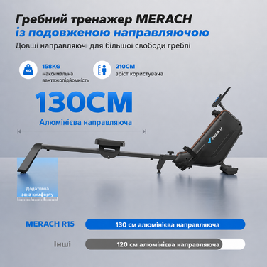 Гребний тренажер MERACH для дому, складаний, магнітний, тихий, з додатком, подовжені направляючі, електричне налаштування (самостійно)