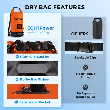 Водонепроникний мішок ECHTPower Dry Bag 5L/10L/20L для плавання, каякінгу, SUP з регульованим ремінцем та світловідбиваючими смугами (зелений, помаранчевий)