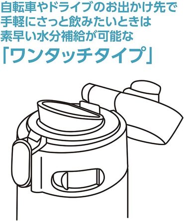 Термочашка Zojirushi з нержавіючої сталі, вакуумна, 473 мл, Ichimatsu червона