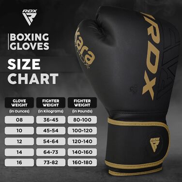 Боксерські рукавички RDX KARA з Maya Hide для боксу, муай-тай, кікбоксингу та MMA, чоловічі та жіночі, для тренувань і спарингів, чорні, розміри 8–18 oz