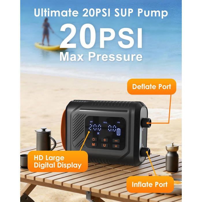 Електричний насос Mojimdo 2026 Premium для SUP, каяків та матраців, 20 PSI, цифровий дисплей, LED-підсвітка, 5 режимів, 12V
