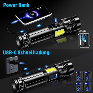 Ліхтар налобний LED Glarylight 500000 люмен, перезарядний USB з 9 режимами, COB, Zoom, вологостійкий, для кемпінгу та активного відпочинку