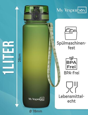 Дитяча пляшка для води Minny з іменем, 1000 мл, зелений градієнт, BPA free, з трубочкою або ситечком, для школи, садка, спорту