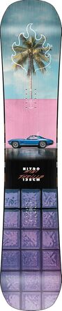 Дитяча сноуборд-дошка Nitro Mini Thrills 138 см, твин-тип, для фрістайлу та парку