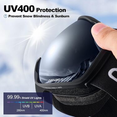 Одаленд Скі-маска для дорослих: сноуборд, лижі, захист від сонця, чорний, VLT 14%