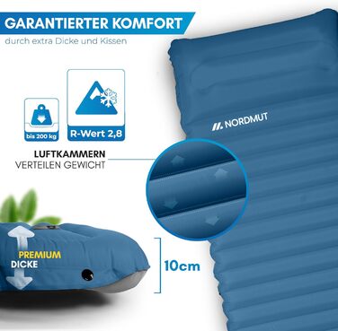 Каремат NORDMUT самонадувний 10 см - туристичний килимок для кемпінгу, блакитний. Зручний, легкий, самонадувний. Ідеально для відпочинку та сну на природі.