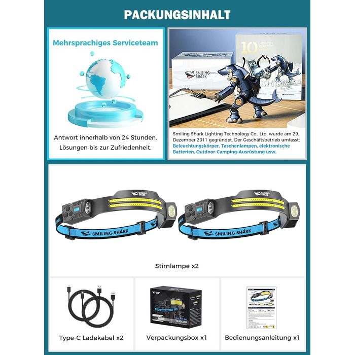 Налобний ліхтар Smiling Shark, 2 шт. Superhell LED, перезаряджається, з датчиком руху, 2400 mAh, 5 режимів, для бігу, походів, кемпінгу