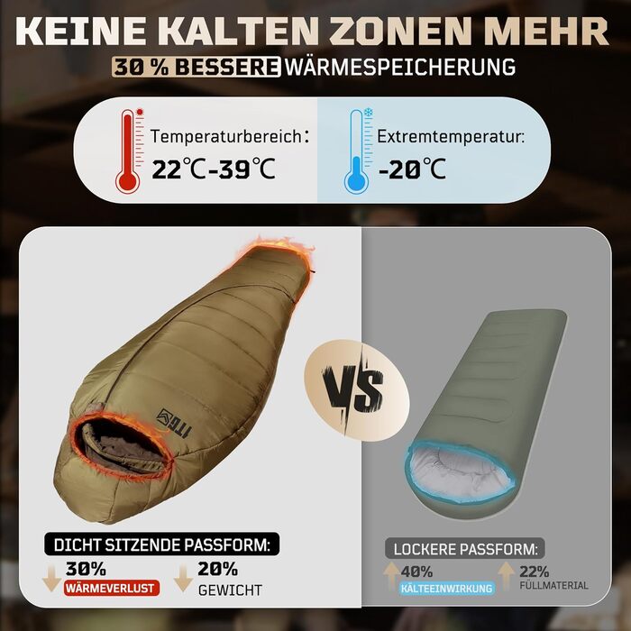 Тактичний спальний мішок 4 сезони 1TG Ranger Green/Coyote Brown, для дорослих, компактний та теплий, для кемпінгу, трекінгу, подорожей (до 185 см)