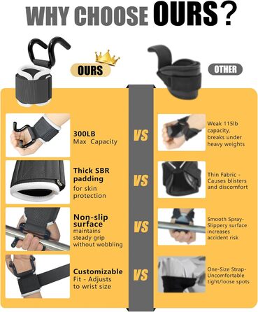 Допоміжні петлі для важкої атлетики Zughilfen – петлі для підйому штанги з захистом зап'ястя, до 317 кг