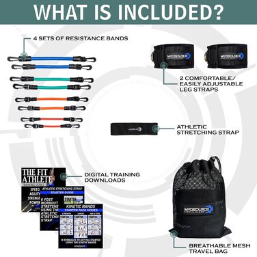 Еластичні гумки для фітнесу та силових тренувань: набір для ніг, розтяжки та силові вправи. 3 рівні (блакитний, зелений, оранжевий, червоний)