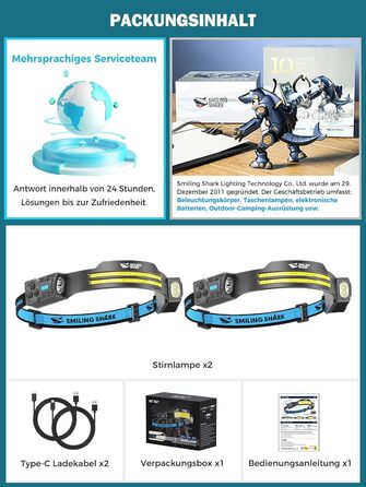 Налобний ліхтар Smiling Shark, 2 шт. Superhell LED, перезаряджається, з датчиком руху, 2400 mAh, 5 режимів, для бігу, походів, кемпінгу