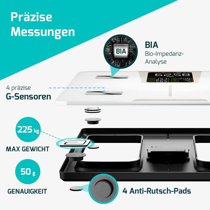 Цифрова вага-аналізатор тіла Testsieger 2025, до 225 кг, 17 показників, аналіз тіла через додаток, вимірювання жиру та м'язової маси, великий LED-дисплей - білий