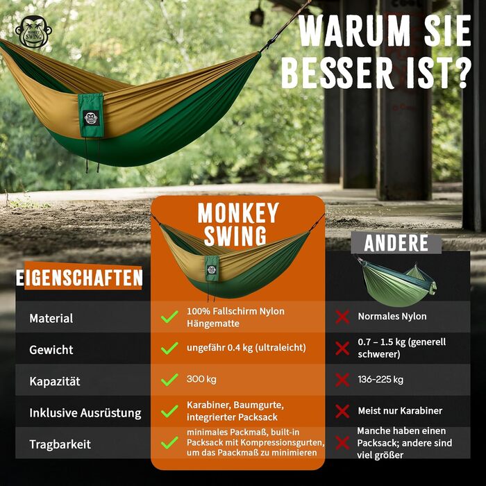 Гамак для відпочинку Monkey Swing Ultraleicht – легкий, міцний (300 кг), 275x140 см, для кемпінгу, трекінгу, подорожей (зелений/хакі)
