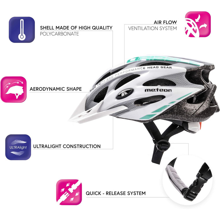 Велосипедний шолом meteor® Urban для дорослих і дітей, MTB, скейтборд, ролики, BMX, для хлопчиків і дівчаток