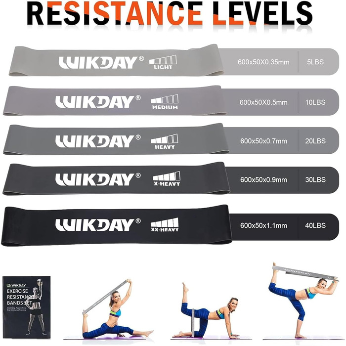 Еластичні гумки WIKDAY для фітнесу: набір з ручками, фіксатором для дверей та ремінцями для щиколоток. Ідеально для силових тренувань, кроссфіту та розтяжки вдома. Максимальне навантаження: 90,7 кг.