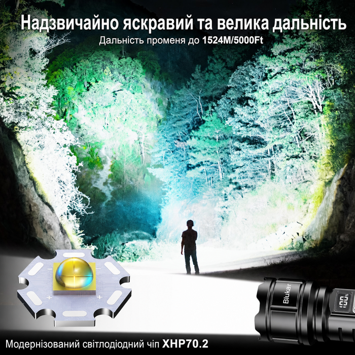 Тактичний LED-ліхтар Blukar, 500 000 люмен, IP67, 5 режимів, водонепроникний, для кемпінгу та активного відпочинку