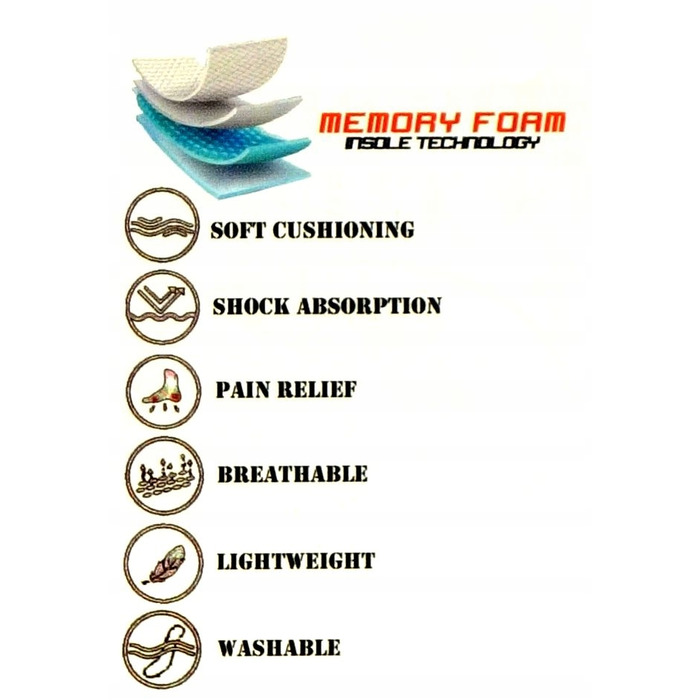 Жіночі спортивні кросівки AMERICAN CLUB білі, легкі, з устілкою MEMORY FOAM, розмір 37