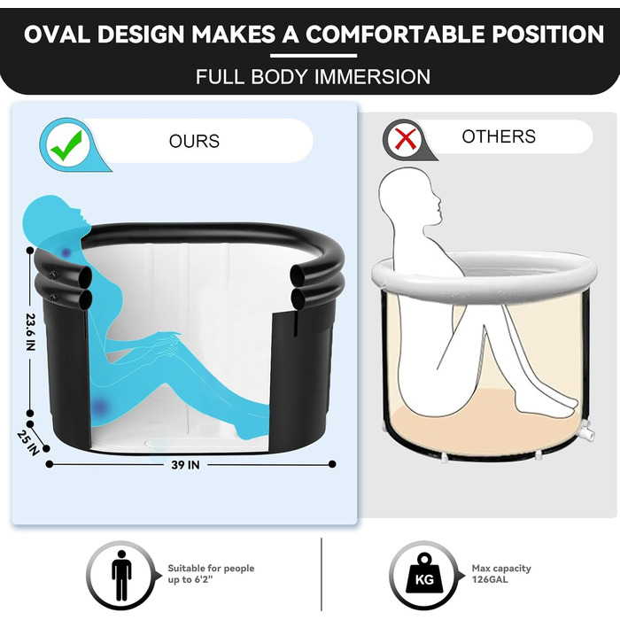 CalmMax XL 478L Овальна Ейсбад з Надувним Підголовником та Кришкою - Складна Ванна для Дорослих, 100 см, Ізольована Ейс-Тоне для Внутрішнього та Зовнішнього Використання, Кріотерапія для Спортсменів IB04