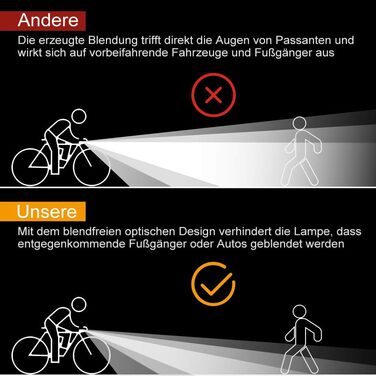 Набір велоліхтарів Opard: передній ліхтар LED, USB-зарядка, водонепроникний, схвалений StVZO, 2 режими освітлення