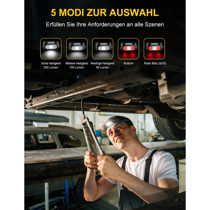 Налобний ліхтар LED, перезарядна модель з червоним світлом та 5 режимами, водонепроникний IPX4, регульований, для бігу, кемпінгу, велоспорту, 2 шт.