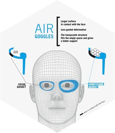 Унісекс захисні окуляри Arena Air-soft, димчасто-білі, універсальний розмір