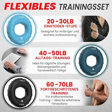 FUNFLEX Griffkraft Trainer Set: Розвиток сили рук, передпліч та пальців - тренажер для хвату, кільце для тренування кистей рук (Ozean 9)