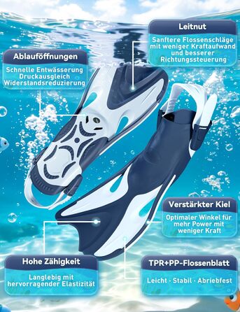 Ласти дитячі Supertrip Schnorchelflossen (SeaBlue, S/M 26-32) для плавання, снорклінгу та дайвінгу, регульовані, компактні для подорожей (6-14 років)