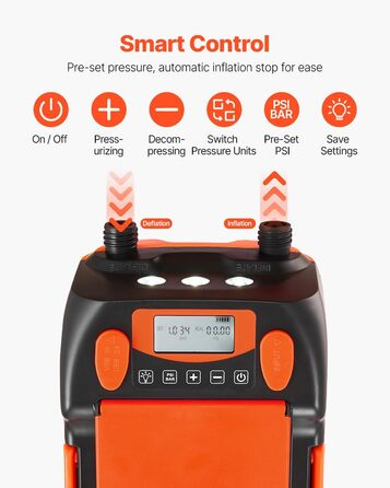 Електрична SUP-насос VEVOR з USB, 20PSI, для надувних SUP-дошок, наметів, з LED-підсвічуванням та автоматичним вимкненням