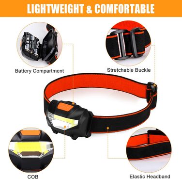 LED налобний ліхтар Suright, 2 шт. 140 люмен, 3 режими, водонепроникний, для бігу, риболовлі, кемпінгу, полювання, альпінізму, прогулянок з собакою