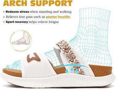 Спортивні сандалі KuaiLu жіночі з м'якою устілкою, ортопедичні, для туризму та відпочинку, білі/хакі, 39 EU