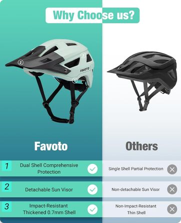 Велосипедний шолом Favoto для MTB та шосе, подвійна Inmould технологія, легкий, із козирком, для чоловіків і жінок, розмір L (57-61 см), регульований, світло-зелений