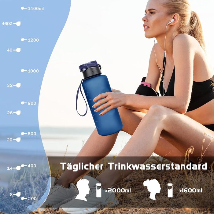 Спортивна пляшка для води AOPREL 1.5Л з фільтром, Tritan BPA-free, герметична пляшка для фітнесу, походів та офісу (Темно-синя)