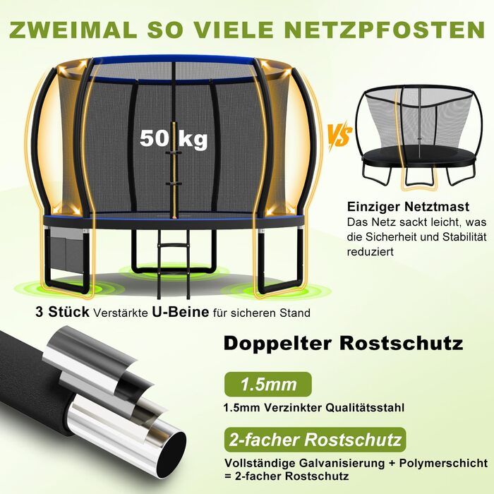 Трамплін Devoko Outdoor: Ø 228/305/366/427 см, сертифікат TÜV Rheinland GS, з сіткою безпеки, для саду, з драбиною та мішком для взуття, блакитний