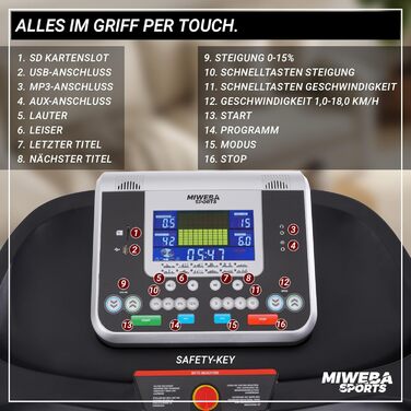 Електричний біговий тренажер Miweba Sports HT5000 | 7 PS, 18 км/год, нахил до 15%, вантажопідйомність 150 кг, з додатком, складаний, велика площа для бігу, 12 програм, для дому, чорний