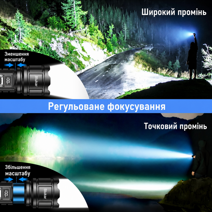 Тактичний LED-ліхтар Blukar, 500 000 люмен, IP67, 5 режимів, водонепроникний, для кемпінгу та активного відпочинку