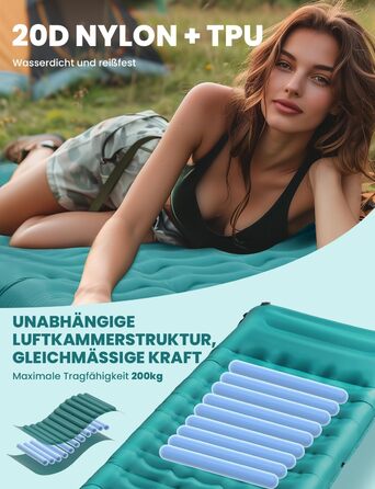 Надувна туристична матрац Glymnis Isomatte 9см з насосом та подушкою для кемпінгу, відпочинку на природі, подорожей. Армійний колір (Турквіс)