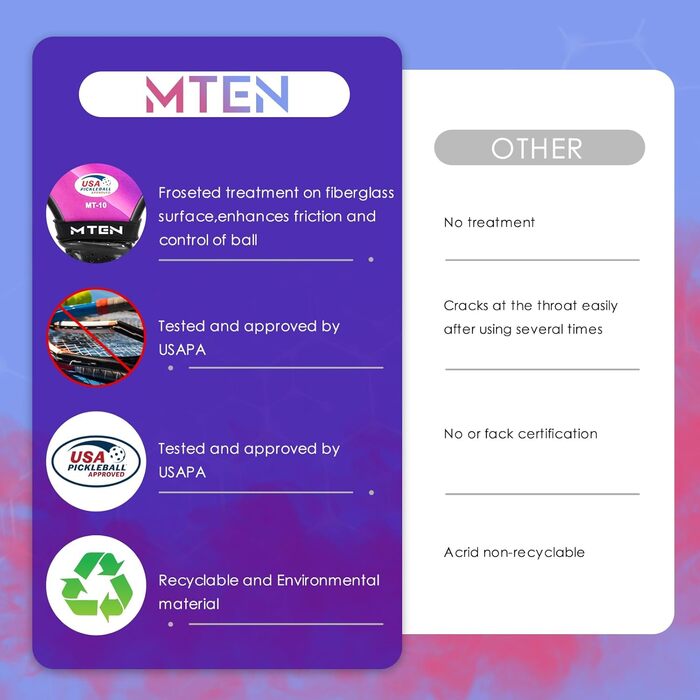 Набір для піклболу з ракетками та лопатками з фіброскла, сертифікований USAPA, для чоловіків та жінок (4 шт., рожевий, блакитний)