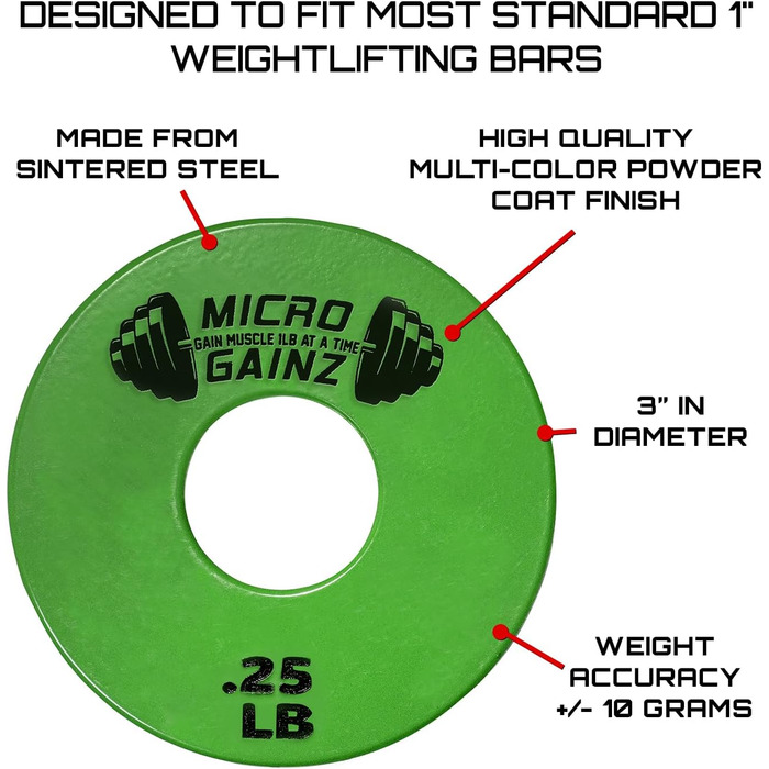 Комплект стандартних млинців Micro Gainz 2,5 см (8 шт) з сумкою, для гантелей і штанг, вибір кольору, вироблено у Великобританії